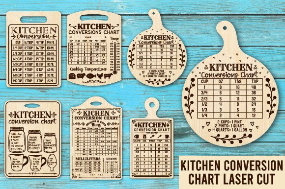 Kitchen Conversion Chart Bundle